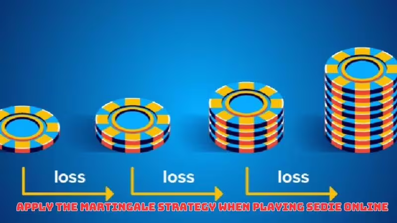 Apply the folding method when playing online coin toss