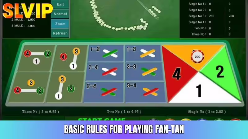 Participants update the game rules to fight effectively